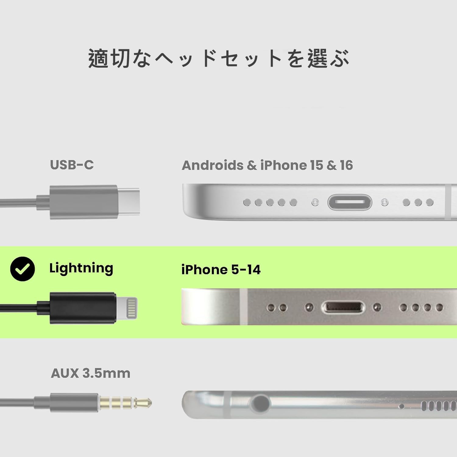 Amazon.co.jp: Avantree Resolve-L - Lightningコネクタ対応有線